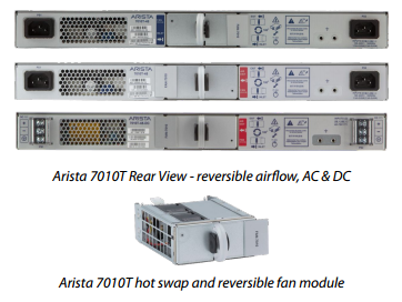 Arista 7010T-A Rear View: Front-to-rear airfow model, Arista 7010T-A Rear View: Rear-to-front airfow model