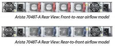 Arista 7048T-A Rear View: Front-to-rear airfow model, Arista 7048T-A Rear View: Rear-to-front airfow model
