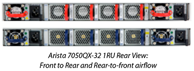 Arista 7050QX-32 1RU Rear View: Front to Rear and Rear-to-front airfow