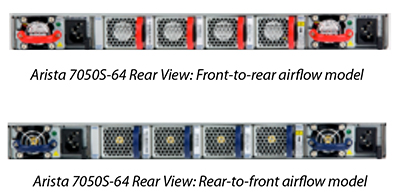Arista 7050S-64 Rear View: Front-to-rear airfow model, Arista 7050S-64 Rear View: Rear-to-front airfow model