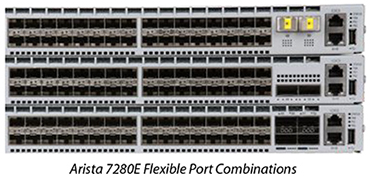 Arista 7280E Flexible Port Combinations